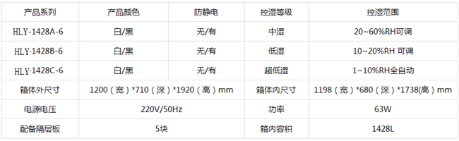 HLY-1428-6产品参数.jpg \